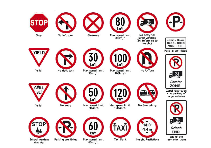 Road Signs And Meanings Chart